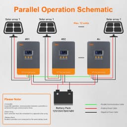 PowMr 100A Solar Charge Controller MPPT Intelligent Regulator for 12V 24V 36V 48V Solar Battery Bank 160V Panel Can parall 12PC