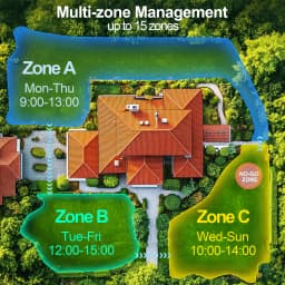 UBHOME M10 Robot Lawn Mower - Wireless, 1000m², 90 min Runtime, 55% Incline, RTK+AI Vision Robotic Lawnmower with App Control