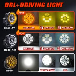 CO LIGHT 5 inch Newest Motorcycle Auxiliary Fog Lights High Low Beam Amber DRL Led Spot Lights For BMW R 1200 GS LC Adventure