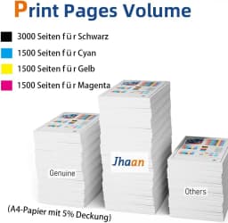 Jhaan 3219XL Multipack-5P Ink Cartridges Compatible with Brother LC3217 LC3219XL for MFC-J5330DW/J5730DW/J6930DW/J5335DW/J6530DW