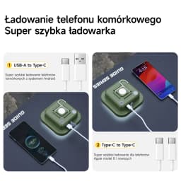 MOSLIGHTING Rechargeable Outdoor Camping Light & Work Lamp | MultifunctionalEmergency Light with Magnetic Hanging Design LY04