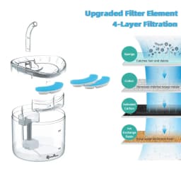 DownyPaws 4/8/12PCS Cat Water Fountain Replacement Filters for WF050/WF060 Activated Carbon Filter for Pet Auto Drinking Feeder