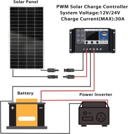 18V Solar Panel 160W Rigid Glass Solar Panel Monocrystaillne Solar Cell For 12V/24V Battery Charge 1000w System Kits For Home