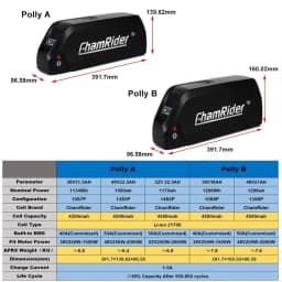 Downtube Battery Polly A Chamrider 48V Ebike Battery 21700 Cell Electric Bicycle Battery 22.5AH 50A BMS 500W 1000W