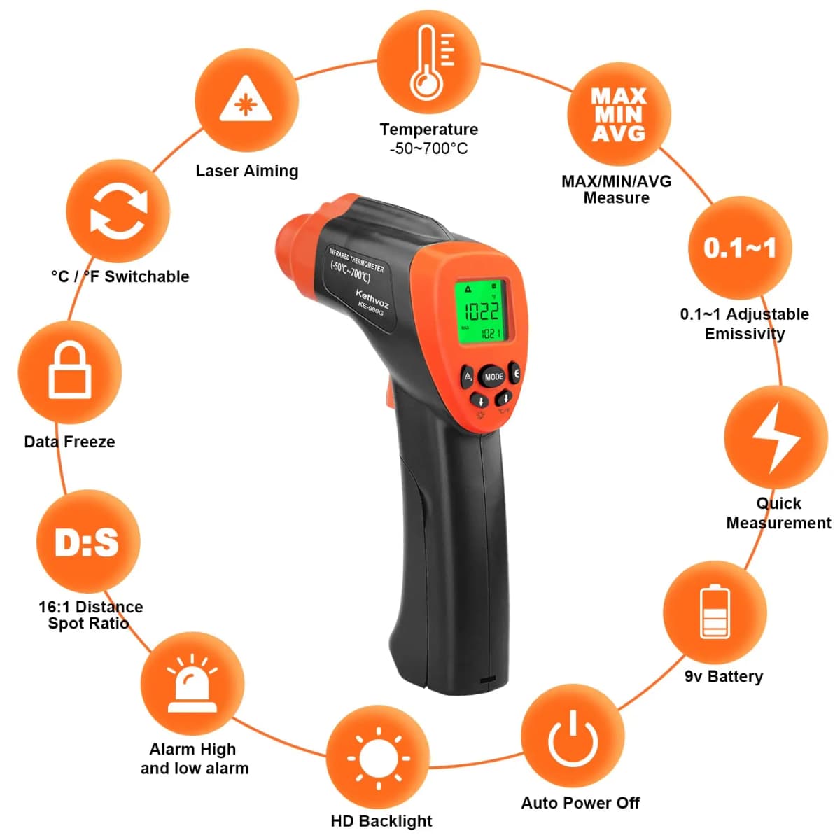 Infrared IR Thermometer, Infrared Pyrometer Laser Temperature Meter Industrial Temperature Gun Measure Temp -50°C ~ 700°C