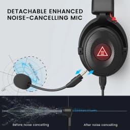 EKSA E900Pro Gaming Headset Gamer 7.1 Surround Sound USB Wired Headphones with Noise Cancelling Microphone for PC/PS4/PS5/Xbox