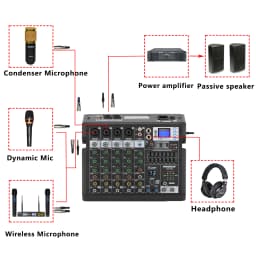 FREEBOSS 99 Effects 7 Band EQ Audio Sound Mixer 6 Channels Bluetooth USB Play Record Mixing Console for DJ Studio Karaoke AG-TD6