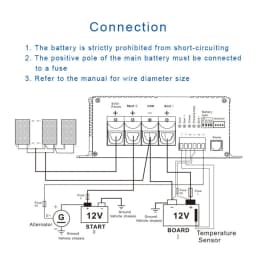 BS123020 with Bluetooth 12V Rv Solar controller and DC charger in one