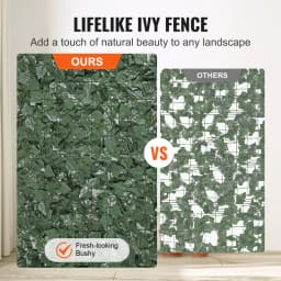 SucceBuy Ivy Privacy Fence Artificial Green Wall Screen with Strengthened Joint Faux Hedges Vine Leaf Decoration for Garden