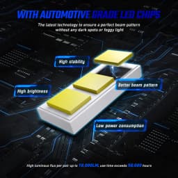 NOVSIGHT LED H4 Car Lights 9003 HB2 Hi/Lo Car Headlight Bulbs Mini Car 1:1 Design 70W 12000LM 6000K 12V Plug and Play Auto Lamp