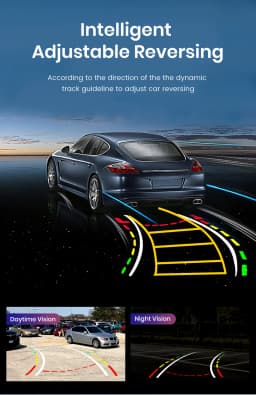 Car Rearview Camera 480P Resolution WaterProof 120°Wide-Angle Reverse Backup Parking Camera for Junsun DVD Car Accessories
