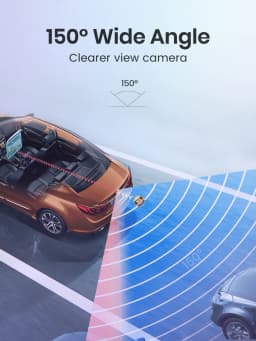 Car Rearview Camera 480P Resolution WaterProof 120°Wide-Angle Reverse Backup Parking Camera for Junsun DVD Car Accessories