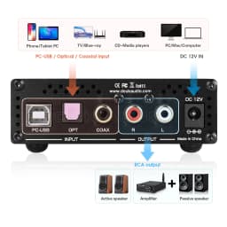 Nobsound HiFi Dual ES9038Q2M USB DAC Coaxial / Optical Digital to Analog Converter D/A Audio Adapter Headphone Amplifier