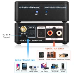 Nobsound HiFi Bluetooth 5.0 Audio Adapter Optical to RCA Analog Converter Home/Car/Desktop Stereo Audio Receiver 24Bit/192KHz
