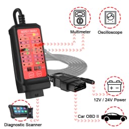 12V-24V OBD 2 Breakout Box with Power Plug & 27inch Extension Cable, Automotive Diagnostic Tool, Digital 16 Pin VPP Voltage