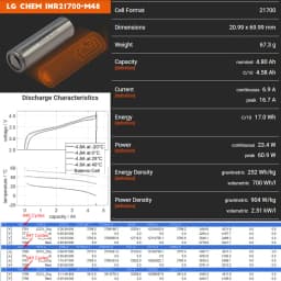 48V 30AH 21700 Rear Rack 52V 30AH Ebike Battery 48V 20Ah Electric Bycicle Batteria Pack for 2000W 1500W 1000W 750W 500W 350W