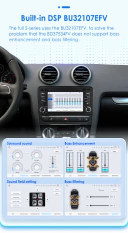 2Din Android 12 CarPlayAI Voice Carplay Android Auto Radio For Audi A3 8P 2003-2011 S3 RS3 Car Multimedia GPS 4G autoradio