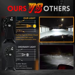 CO LIGHT 22" 32" 42" 52"inch Led Light Bar Work Light 12D 420W 620W 820W 1020W 2-Row 4x4 Truck ATV Car Offroad Driving Lig