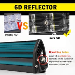 CO LIGHT 8"-52" Dual Row Led Light Bar Spot Flood Led Work Light 6D Led Bar 4x4 Truck ATV Car Roof Offroad Driving Light 12V 24V
