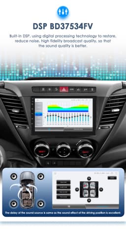 2Din CarPlay Android 13 Car Radio For Iveco Daily 2013-2021 car audio Car Multimedia Player GPS Navigation Autoradio 4G-LET SWC