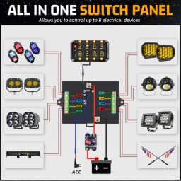 COLIGHT 12V 24V 12 Gang 8 Gangs Universal Led Switch Panel APP Control Adjustable RGB Colors Brightness Multifunction for Car