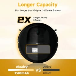 Li-ion Battery for Xiaomi Mijia Mi Robot Vacuum-Mop 2S /Mop P Sweeping and Cleaning Robot,18650 4S1P 14.4V 3500mAh STYTJ02YM