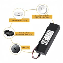 Li-ion Battery for Xiaomi Mijia Mi Robot Vacuum-Mop 2S /Mop P Sweeping and Cleaning Robot,18650 4S1P 14.4V 3500mAh STYTJ02YM
