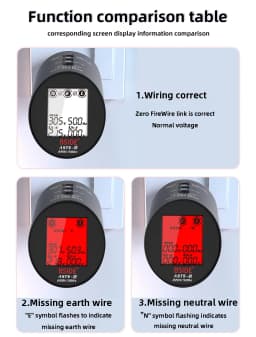 BSIDE ASTS Line Analyzer Professional Socket Tester Socket Checker Electrician Polar Phase Wiring Cable Status RCD Check