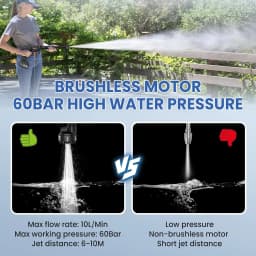 6-IN-1 Cordless High Pressure Car Washer Water Gun Home Garden Cleaning Washing Machine Gun Rechargeable Battery Pressure Washer