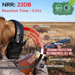 ZOHAN Electronic Shooting Ear Protection Sound Headphones Hearing Protecter Active Noise Reduction Hunting Tactical Earmuffs
