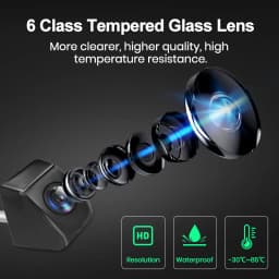 Junsun Car Rearview Camera AHD 720P Resolution Water Proof 140 ° Wide-Angle Reverse Backup Parking Camera For Car Radio
