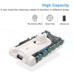 Original 5000mAh Battery For Dreame V9 V9P XR V10 VVN3 VVN4 V8 Replacement Battery Handheld Cordless Vacuum Cleaner Accessory