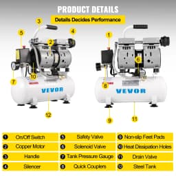 SucceBuy 9L/30L Silent Air Compressor With Spray Gun Air Blow Gun Oil Free Air Compressor Pump For Homeuse Repair Tire Inflation