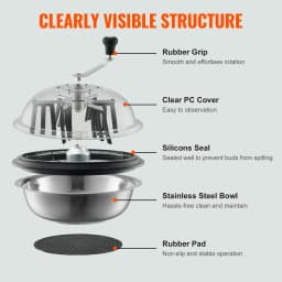 SucceBuy Leaf Bowl Trimmer 16" Trimmer Bowl Manual Bud Trimmer with Stainless-Steel Blades for Twisted Spin Cut Clear Dome