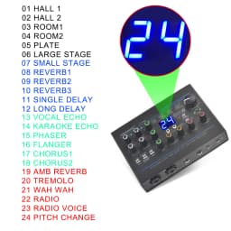 Freeboss 24 Effects Sound Card 48KHz EQ Recording 2 XLR Mic Input Stereo PC 48V Guitar External Audio Interface For Mac OS UC88
