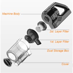 Portable Wireless Vacuum Cleaner Powerful Suction Rechargeable Handheld Vacuum Cleaner Quick Charge for Car Home Pet Hair