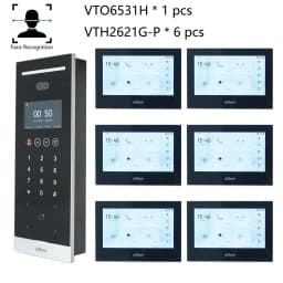 Dahua Multi-language Apartment IP Video Intercom KIT, VTO6531H &VTH2621GW-P,Support RFID Face Code unlock,door phone,SIPdoorbell