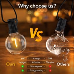 LED G40 Globe String Lights, EU 220V , 10/30/50  Plastic G40 Bulbs For Christmas Party Garden Decorative Garland Lamp S