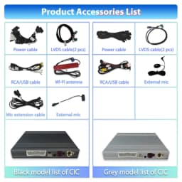 Wireless CarPlay For BMW Series 5 7 F10 F11 F07 GT F01 F02 F03 F04 CIC CCC NBT EVO Android Mirror Link AirPlay CarPlay Function