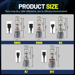 CO LIGHT New Auto Lamp Mini Lens LED H4 H7 H11 9005 9006 Headlight Bulbs 12V 24V for Cars Moto High Low Beam Projector Turbo Fan
