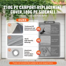SucceBuy Carport Replacement Canopy Cover Garage Top Tent Shelter Tarp Heavy-Duty Waterproof & UV Protected (Frame Not Include)