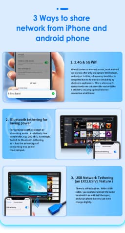 OSSURET 2Din Carplay Android Car Radio For Volvo XC60 2008-2017 Car Multimedia Player Navigation GPS Autoradio 4G-LET DSP 7862