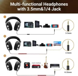 Oneodio Pro10 Over Ear Headphones Hi-Res Studio DJ Headphone Wired Monitor Music Headset Earphone For Phone Computer PC With Mic