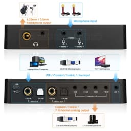 Nobsound 7.1 Channel Decoder Coaxial / Optical Audio Converter USB DAC MIC Music Player