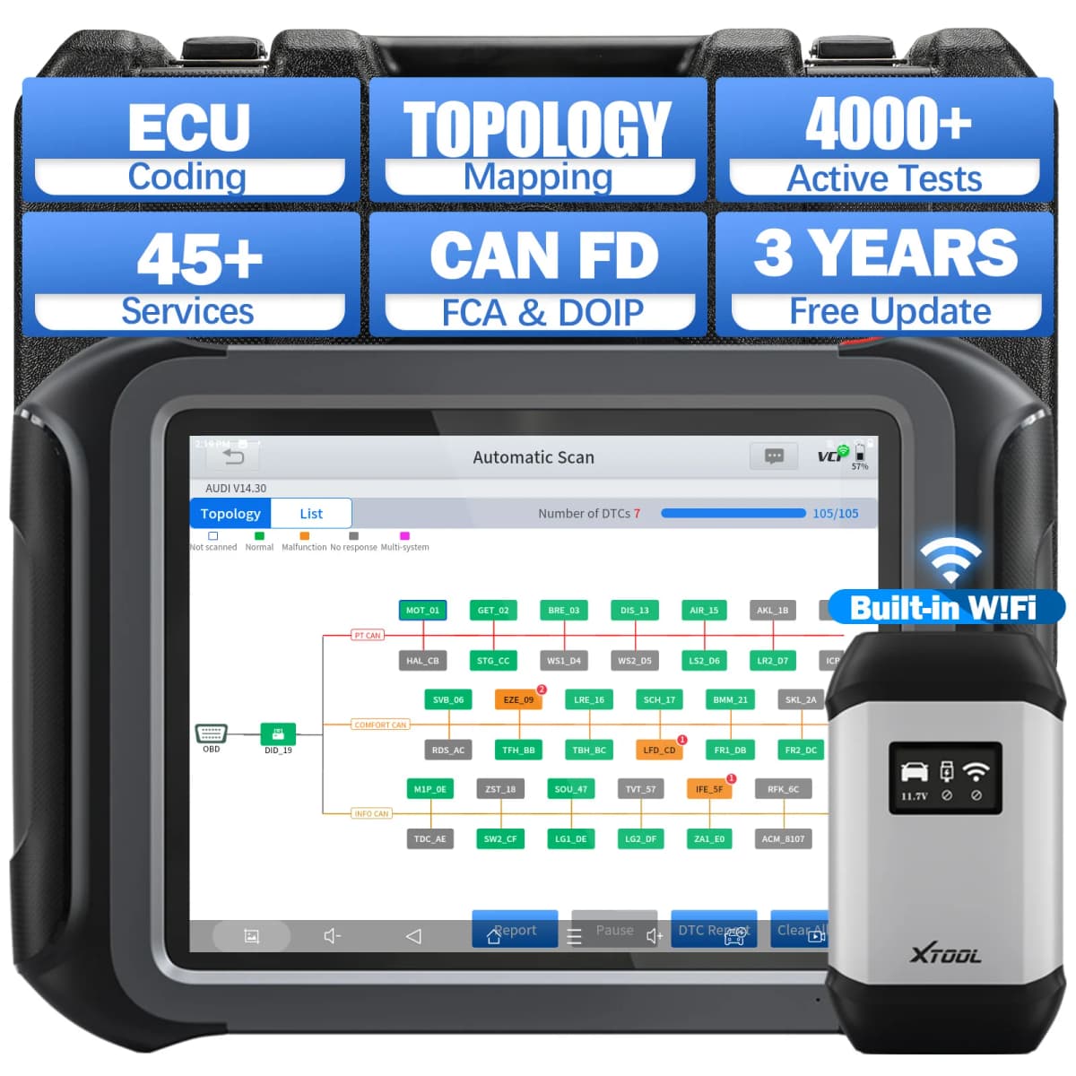 XTOOL D9S Intelligent Car Diagnostic Tool ECU Coding 45 Reset Key Programming FCA AutoAuth DOIP CANFD Topology Automotive Scanne