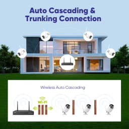 SANNCE 6PCS 5MP Wifi Camera IP Outdoor 10CH NVR Two-way Audio Wireless Audio Video Security Surveillance Kit Cameras