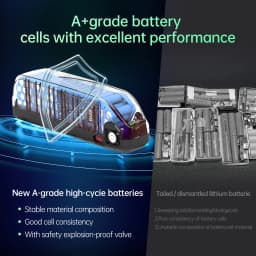Electric Bike Hailong Li Lithium Battery Pack 18650 21700 Cells 36V 15Ah 48V 18Ah 25Ah Bicycle Motor Battery for 250-1500W Kit