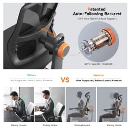 NEWTRAL MAGICH003 Ergonomic Office Chair, Auto-Following Backrest, Adaptive Lower Lumbar Support, Adjustable Headrest Seat Depth
