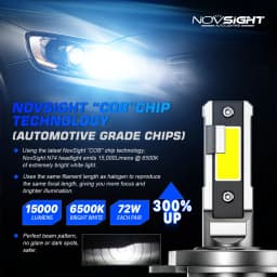Novsight N74 H4 LED Headlight For Car H7 LED H11 9005 HB3 9006 HB4 9012 6500K 15000LM 72W 12V LED Auto Headlamp Fog Light Bulbs