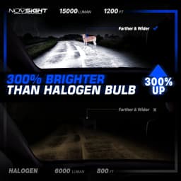 Novsight N74 H4 LED Headlight For Car H7 LED H11 9005 HB3 9006 HB4 9012 6500K 15000LM 72W 12V LED Auto Headlamp Fog Light Bulbs